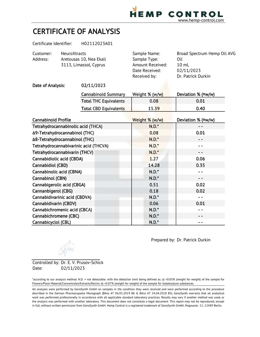 Natura Inside Broad Spectrum Cannabis Oil – 15% CBD with Piperine, Phytorelax Series, 10ml