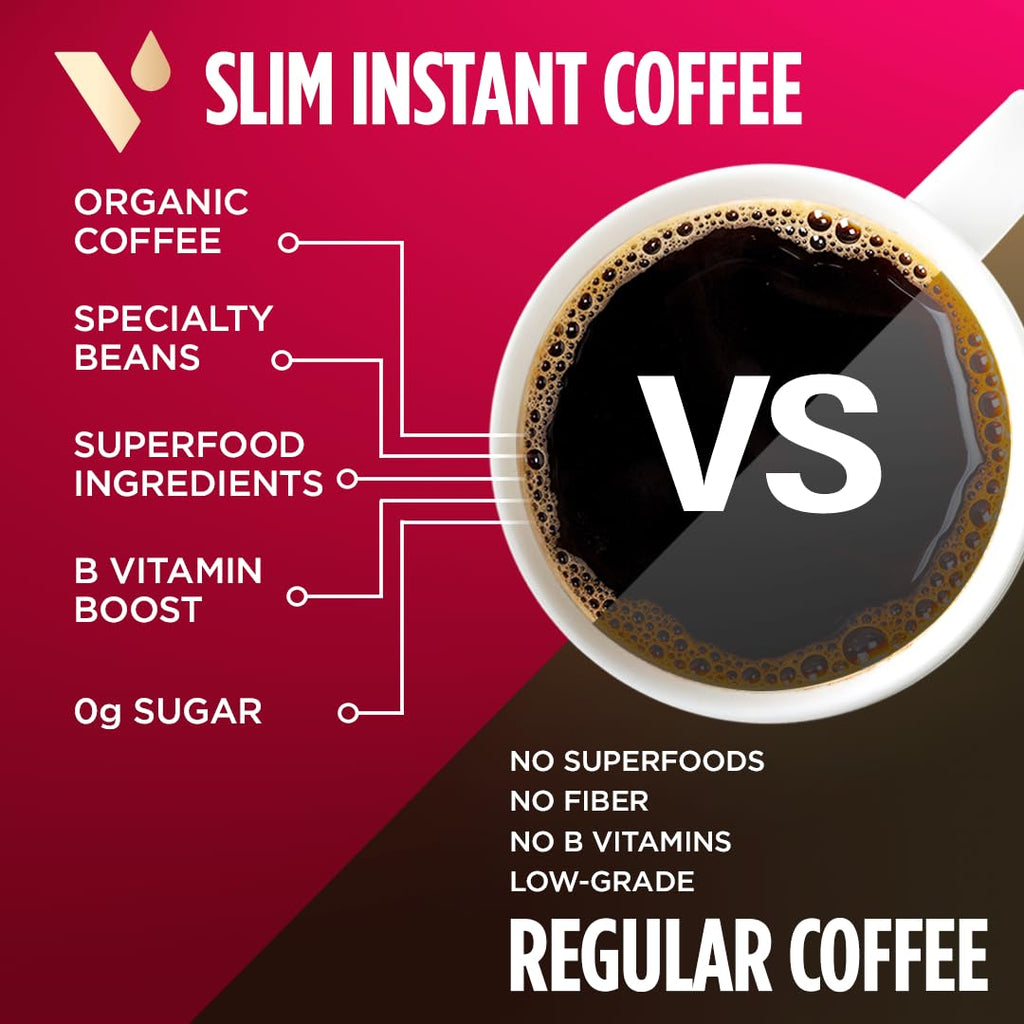 VitaCup – Slim Instant Coffee Packets – Medium Dark Roast – 24 Count – With ginseng and B vitamins - Canadian Distribution - Ships Free Within Canada on Orders Above CAD $199