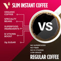 VitaCup – Slim Instant Coffee Packets – Medium Dark Roast – 24 Count – With ginseng and B vitamins - Canadian Distribution - Ships Free Within Canada on Orders Above CAD $199